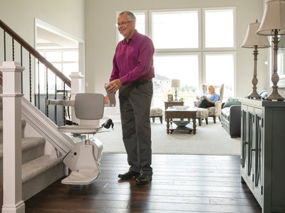 Free In-Home Equipment Trials