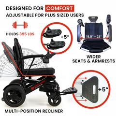 Travel Buggy CITY 2 PLUS Folding Portable Power Wheelchair