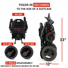 Travel Buggy CITY 2 PLUS Folding Portable Power Wheelchair