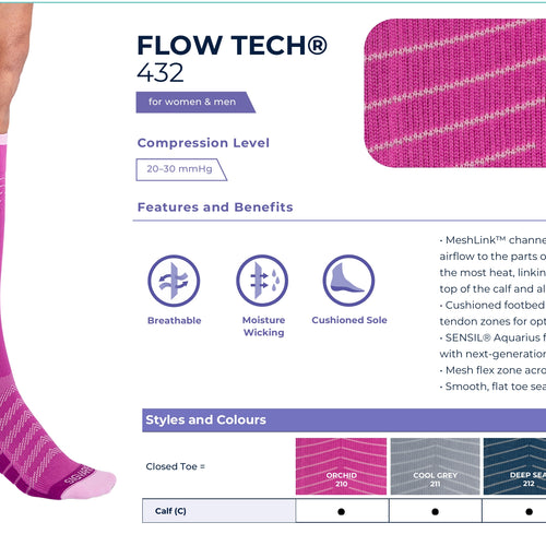 Motion Flow Tech 432 Compression Socks