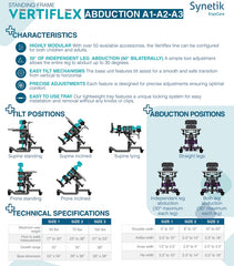 Vertiflex A1-A2-A3 by Synetyk